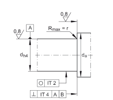 ǽ|S ZKLF2068-2RS-2AP, 䌦pᔰbɂ(c)ܷ