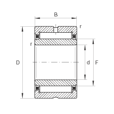 LS NA4915, (j) DIN 617/ISO 1206 ˜ߴϵ 49