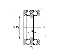 S 52310, (j) DIN 711/ISO 104 (bio)(zhn)Ҫߴpɷx