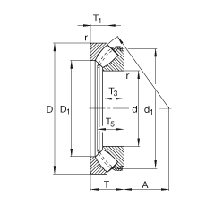 {(dio)ĝLS 29414-E1, (j) DIN 728/ISO 104 (bio)(zhn)Ҫߴɷx