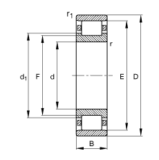 ALS N306-E-TVP2, (j) DIN 5412-1 (bio)(zhn)Ҫߴ, ǶλS, ɷx, ּ