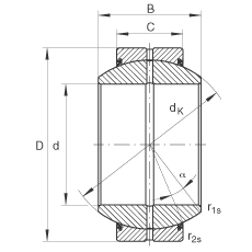 P(gun)(ji)S GE70-FO-2RS, (j) DIN ISO 12 240-1 (bio)(zhn), So(h)ɂ(c)ܷ