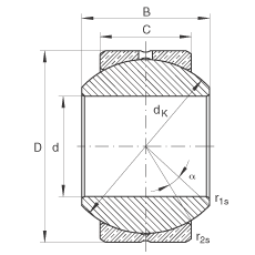 P(gun)(ji)S GE20-PB, (j) DIN ISO 12 240-1 (bio)(zhn)ߴϵ KSo(h)