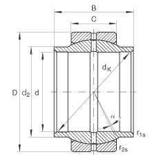 P(gun)(ji)S GE100-LO, (j) DIN ISO 12 240-1 ˜So