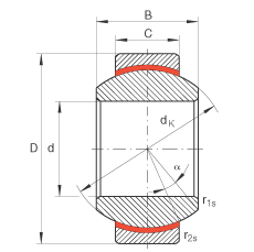 P(gun)(ji)S GE8-FW, (j) DIN ISO 12 240-1 (bio)(zhn)So