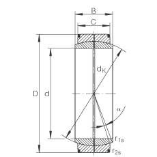 P(ji)S GE420-DO, (j) DIN ISO 12 240-1 ˜So