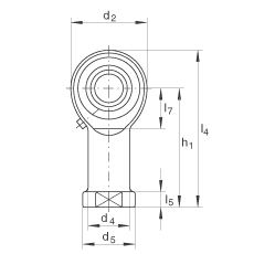 US GIKR5-PB, (j) DIN ISO 12 240-4 ˜ʣ(ni)ݼySo