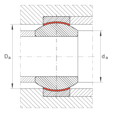 P(gun)(ji)S GE8-FW, (j) DIN ISO 12 240-1 (bio)(zhn)So