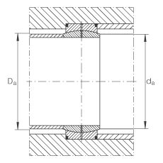 P(ji)S GE420-DO, (j) DIN ISO 12 240-1 ˜So