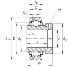 S GE30-KRR-B-FA164, ȦƫiȦλ ɂ(c) R ܷʹÜضȵ +250C