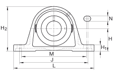 ֱʽSԪ PAK30, TFSS(j) ABMA 15 - 1991, ABMA 14 - 1991, ISO3228 ƫľoh(hun)